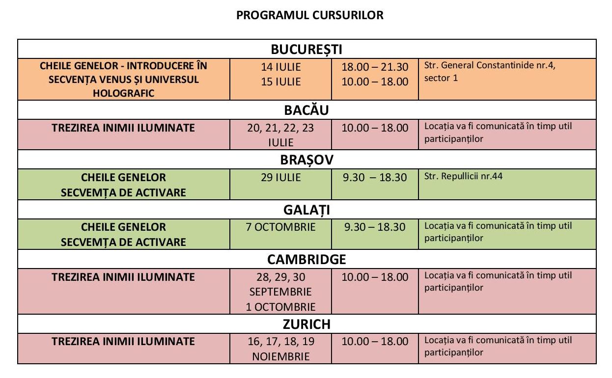 Program Cursuri